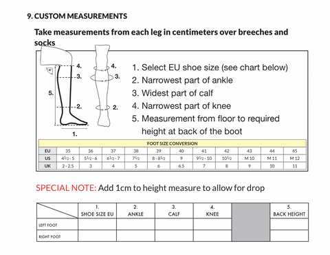 Tredstep Measuring Guide