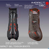 LeMieux Impact Responsive Tendon Boots